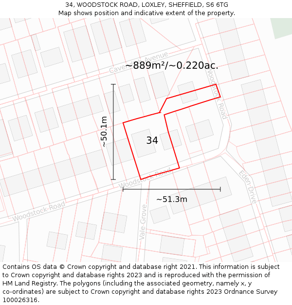 34, WOODSTOCK ROAD, LOXLEY, SHEFFIELD, S6 6TG: Plot and title map