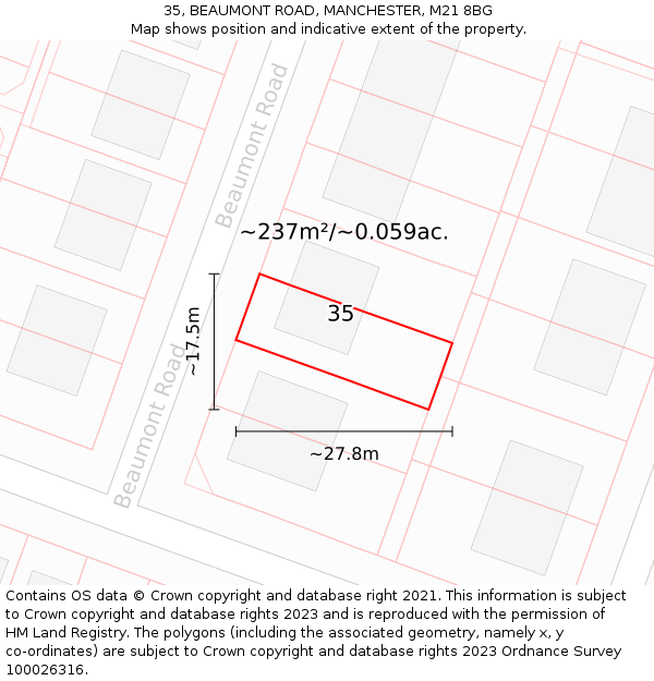 35, BEAUMONT ROAD, MANCHESTER, M21 8BG: Plot and title map