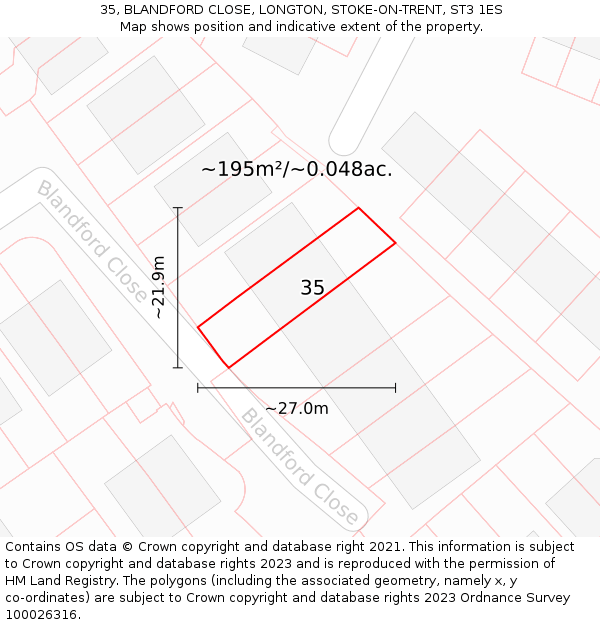 35, BLANDFORD CLOSE, LONGTON, STOKE-ON-TRENT, ST3 1ES: Plot and title map