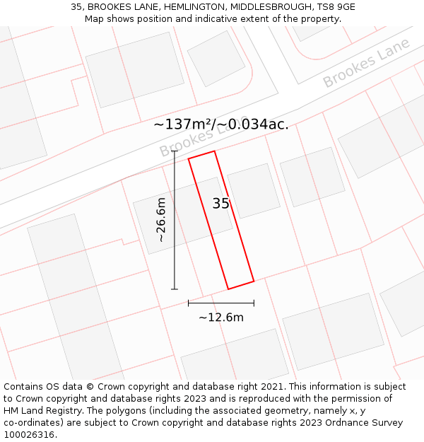 35, BROOKES LANE, HEMLINGTON, MIDDLESBROUGH, TS8 9GE: Plot and title map