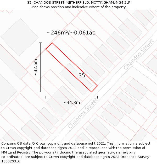 35, CHANDOS STREET, NETHERFIELD, NOTTINGHAM, NG4 2LP: Plot and title map