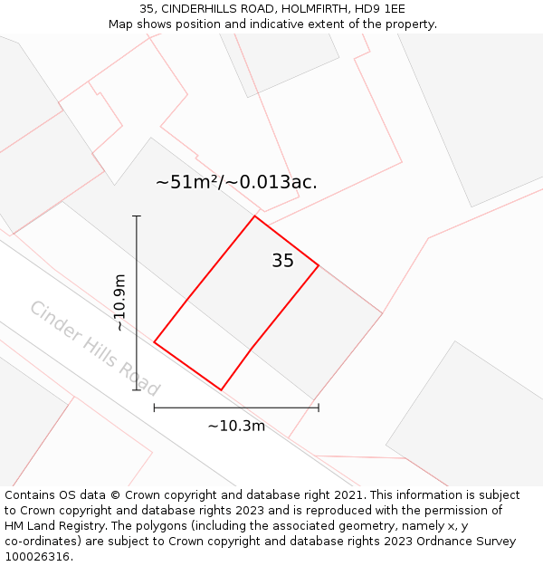 35, CINDERHILLS ROAD, HOLMFIRTH, HD9 1EE: Plot and title map