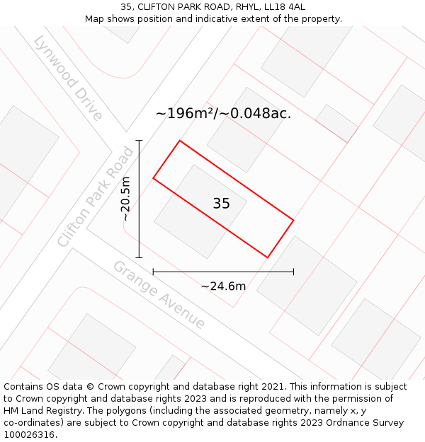 35, CLIFTON PARK ROAD, RHYL, LL18 4AL: Plot and title map