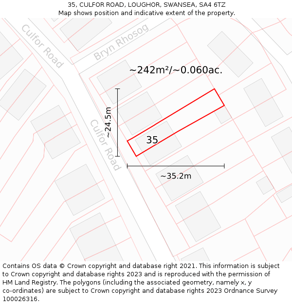 35, CULFOR ROAD, LOUGHOR, SWANSEA, SA4 6TZ: Plot and title map