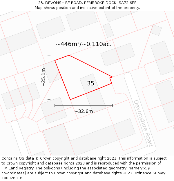 35, DEVONSHIRE ROAD, PEMBROKE DOCK, SA72 6EE: Plot and title map