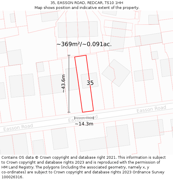 35, EASSON ROAD, REDCAR, TS10 1HH: Plot and title map