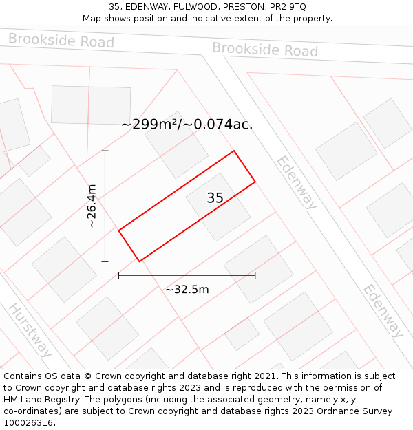 35, EDENWAY, FULWOOD, PRESTON, PR2 9TQ: Plot and title map