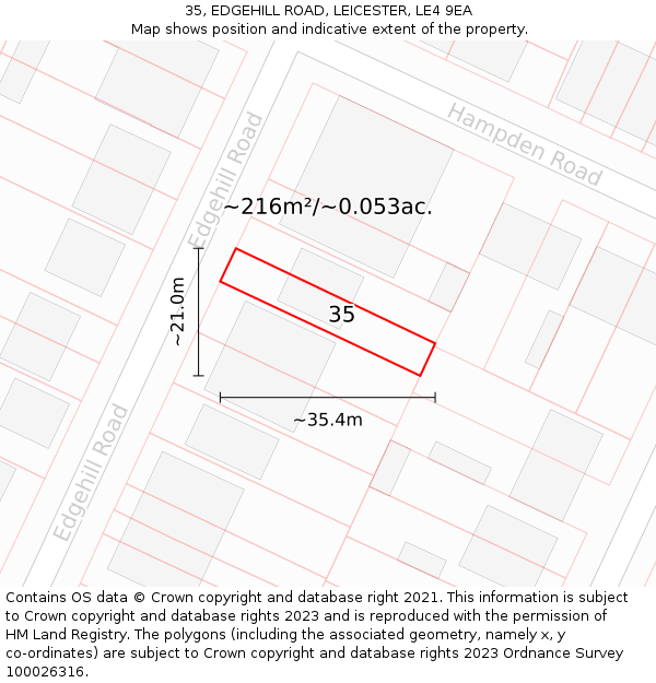 35, EDGEHILL ROAD, LEICESTER, LE4 9EA: Plot and title map