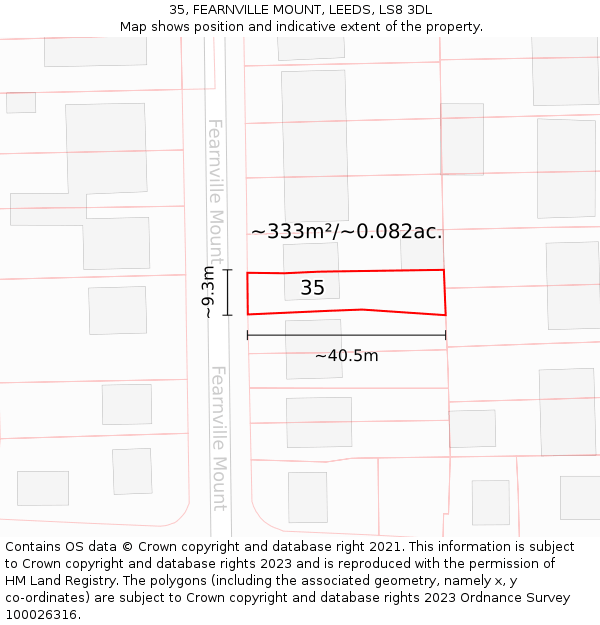 35, FEARNVILLE MOUNT, LEEDS, LS8 3DL: Plot and title map