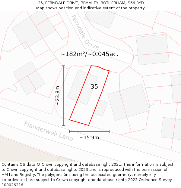 35, FERNDALE DRIVE, BRAMLEY, ROTHERHAM, S66 3YD: Plot and title map