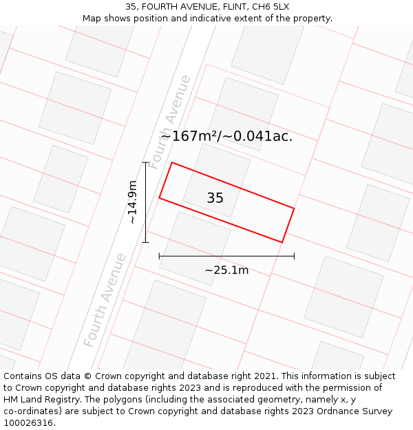 35, FOURTH AVENUE, FLINT, CH6 5LX: Plot and title map