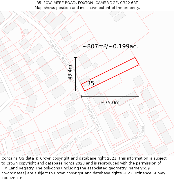 35, FOWLMERE ROAD, FOXTON, CAMBRIDGE, CB22 6RT: Plot and title map