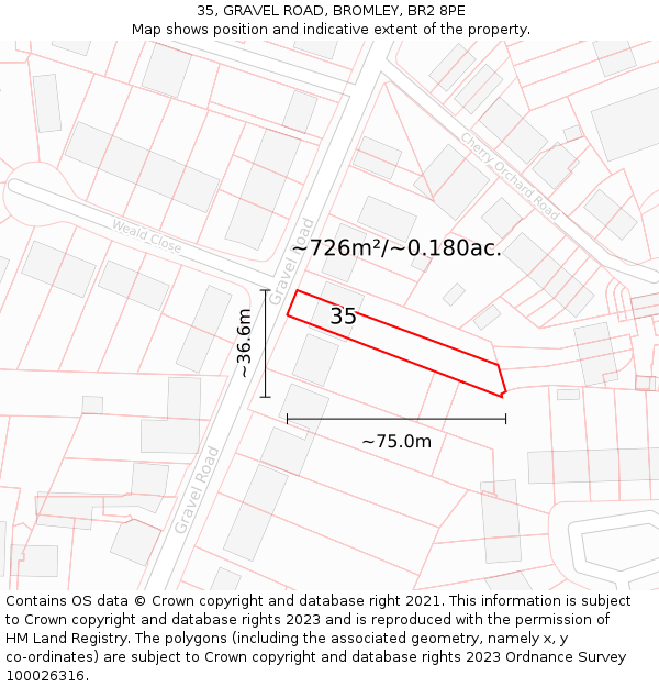 35, GRAVEL ROAD, BROMLEY, BR2 8PE: Plot and title map