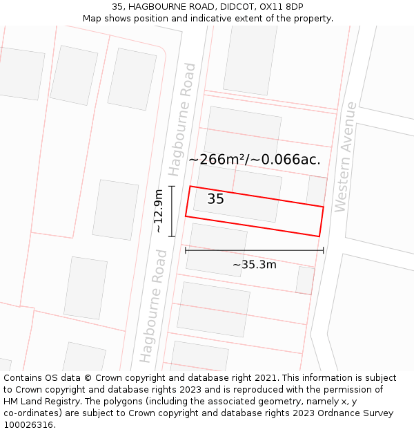 35, HAGBOURNE ROAD, DIDCOT, OX11 8DP: Plot and title map