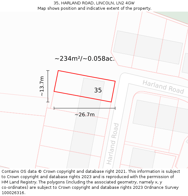 35, HARLAND ROAD, LINCOLN, LN2 4GW: Plot and title map