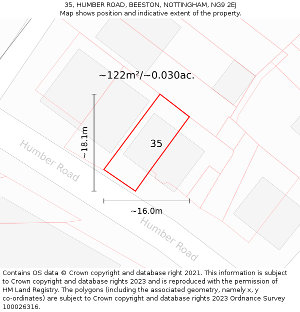 35, HUMBER ROAD, BEESTON, NOTTINGHAM, NG9 2EJ: Plot and title map