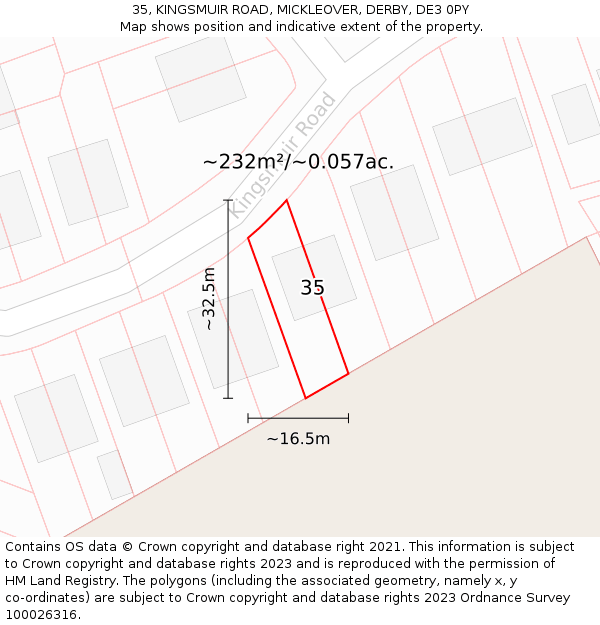 35, KINGSMUIR ROAD, MICKLEOVER, DERBY, DE3 0PY: Plot and title map