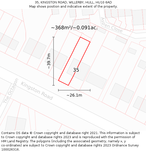 35, KINGSTON ROAD, WILLERBY, HULL, HU10 6AD: Plot and title map