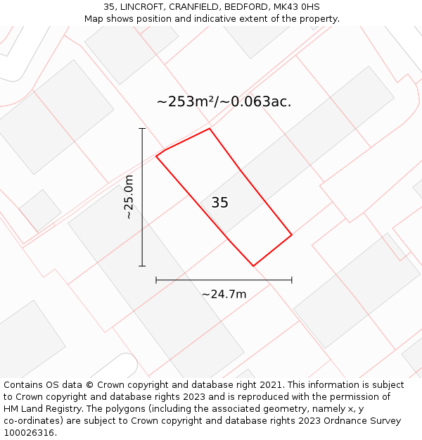 35, LINCROFT, CRANFIELD, BEDFORD, MK43 0HS: Plot and title map