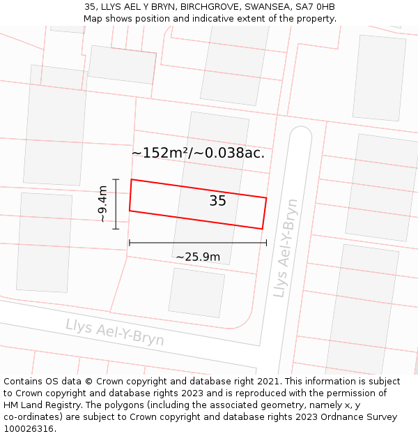 35, LLYS AEL Y BRYN, BIRCHGROVE, SWANSEA, SA7 0HB: Plot and title map