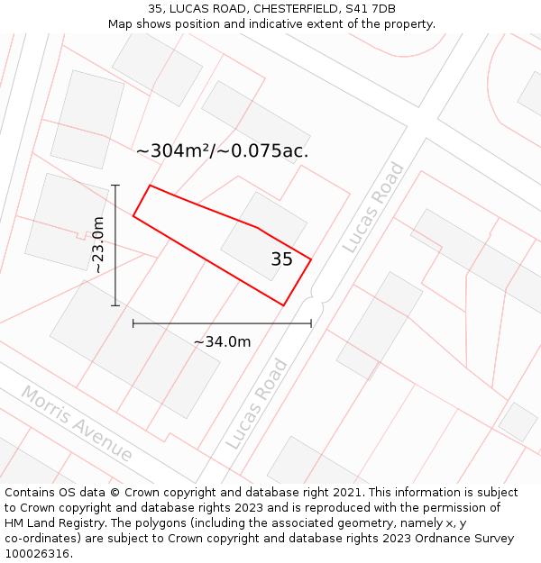 35, LUCAS ROAD, CHESTERFIELD, S41 7DB: Plot and title map