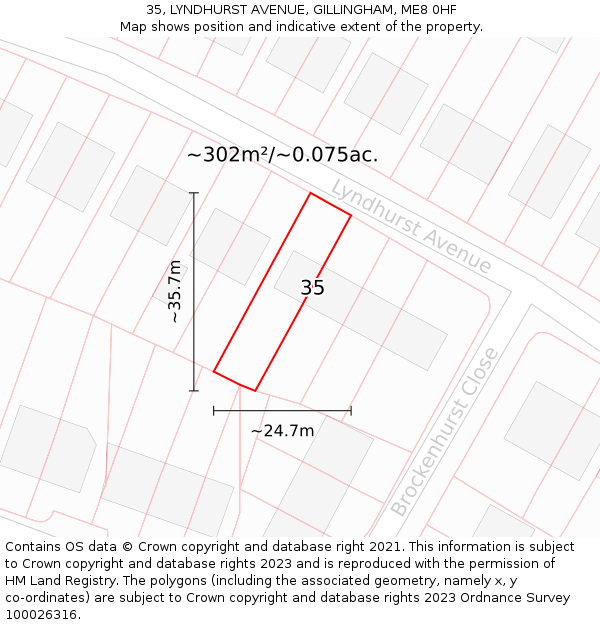 35, LYNDHURST AVENUE, GILLINGHAM, ME8 0HF: Plot and title map