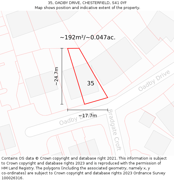 35, OADBY DRIVE, CHESTERFIELD, S41 0YF: Plot and title map