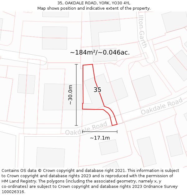 35, OAKDALE ROAD, YORK, YO30 4YL: Plot and title map