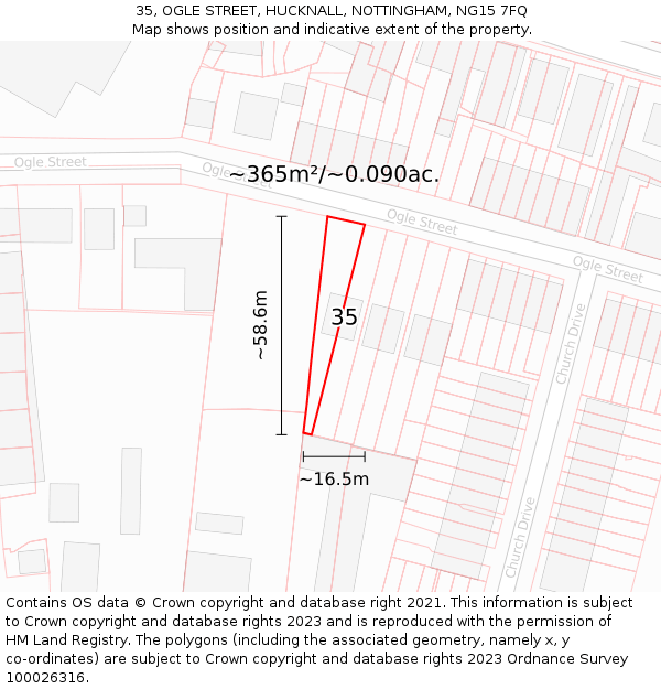 35, OGLE STREET, HUCKNALL, NOTTINGHAM, NG15 7FQ: Plot and title map