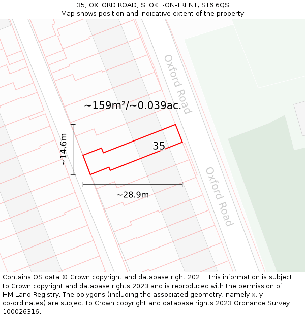 35, OXFORD ROAD, STOKE-ON-TRENT, ST6 6QS: Plot and title map