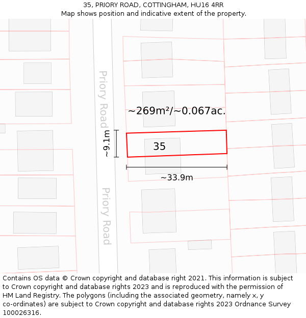 35, PRIORY ROAD, COTTINGHAM, HU16 4RR: Plot and title map