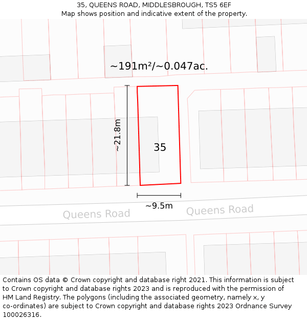 35, QUEENS ROAD, MIDDLESBROUGH, TS5 6EF: Plot and title map