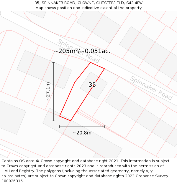 35, SPINNAKER ROAD, CLOWNE, CHESTERFIELD, S43 4FW: Plot and title map