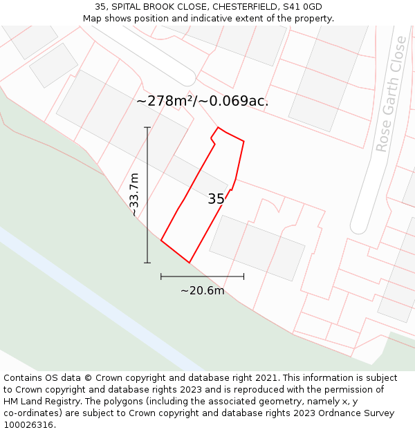 35, SPITAL BROOK CLOSE, CHESTERFIELD, S41 0GD: Plot and title map