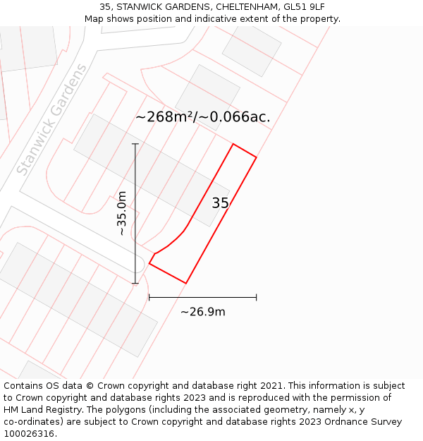 35, STANWICK GARDENS, CHELTENHAM, GL51 9LF: Plot and title map