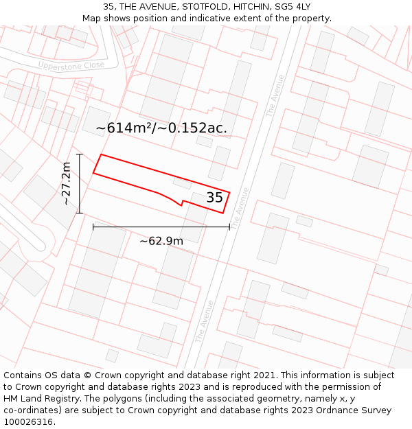 35, THE AVENUE, STOTFOLD, HITCHIN, SG5 4LY: Plot and title map