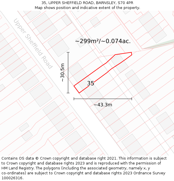 35, UPPER SHEFFIELD ROAD, BARNSLEY, S70 4PR: Plot and title map