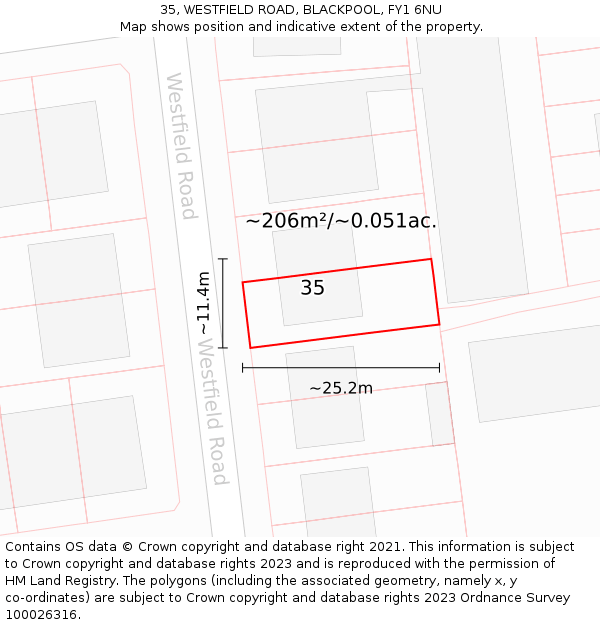 35, WESTFIELD ROAD, BLACKPOOL, FY1 6NU: Plot and title map