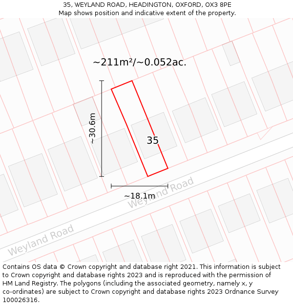 35, WEYLAND ROAD, HEADINGTON, OXFORD, OX3 8PE: Plot and title map