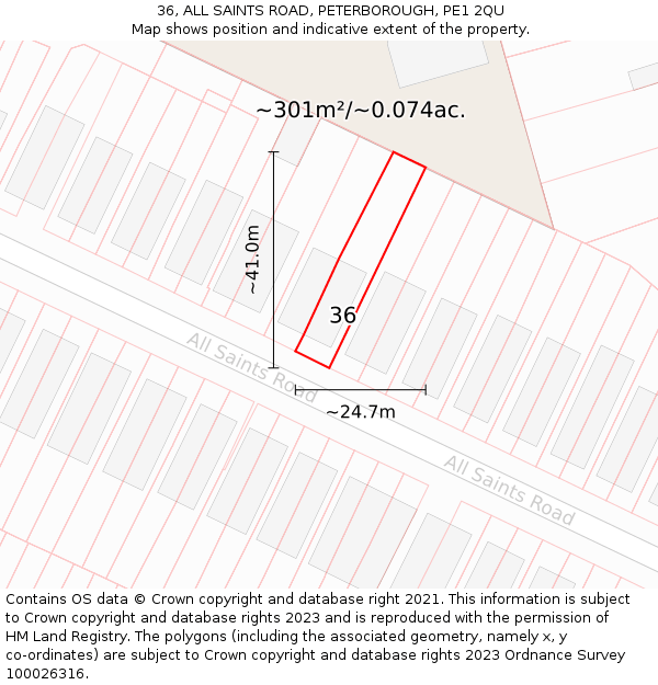 36, ALL SAINTS ROAD, PETERBOROUGH, PE1 2QU: Plot and title map