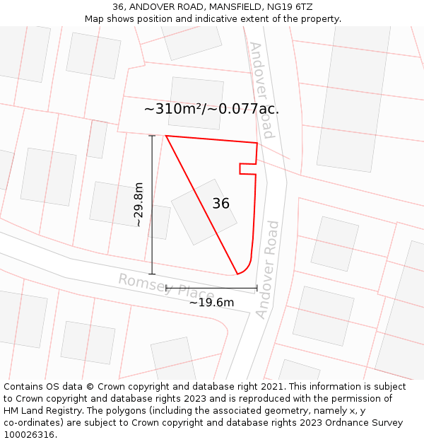 36, ANDOVER ROAD, MANSFIELD, NG19 6TZ: Plot and title map