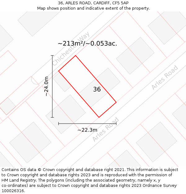 36, ARLES ROAD, CARDIFF, CF5 5AP: Plot and title map