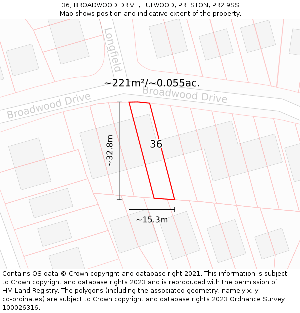 36, BROADWOOD DRIVE, FULWOOD, PRESTON, PR2 9SS: Plot and title map