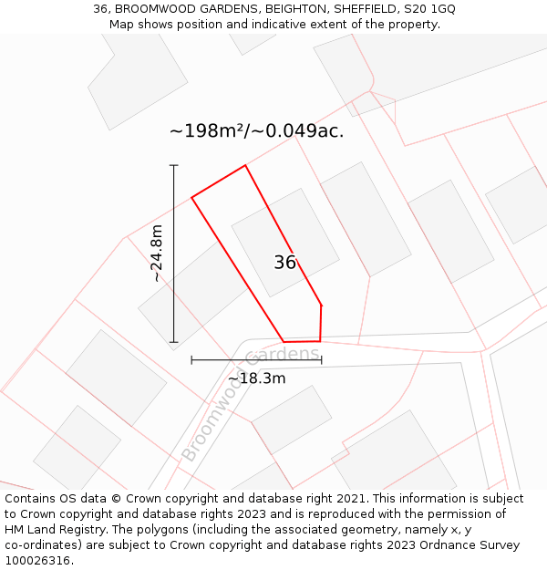 36, BROOMWOOD GARDENS, BEIGHTON, SHEFFIELD, S20 1GQ: Plot and title map