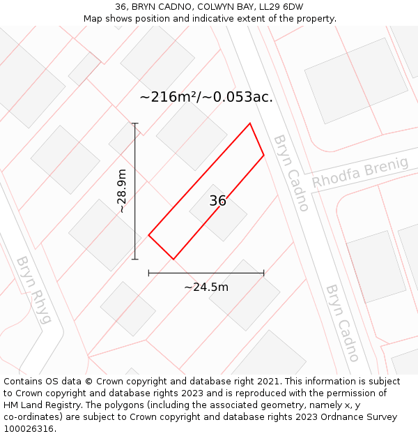 36, BRYN CADNO, COLWYN BAY, LL29 6DW: Plot and title map