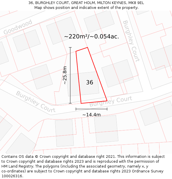 36, BURGHLEY COURT, GREAT HOLM, MILTON KEYNES, MK8 9EL: Plot and title map