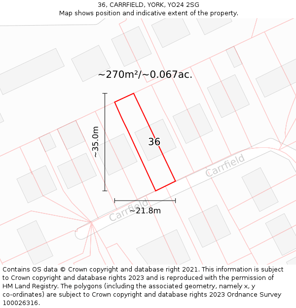 36, CARRFIELD, YORK, YO24 2SG: Plot and title map