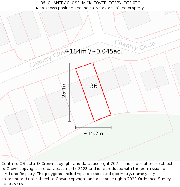 36, CHANTRY CLOSE, MICKLEOVER, DERBY, DE3 0TG: Plot and title map