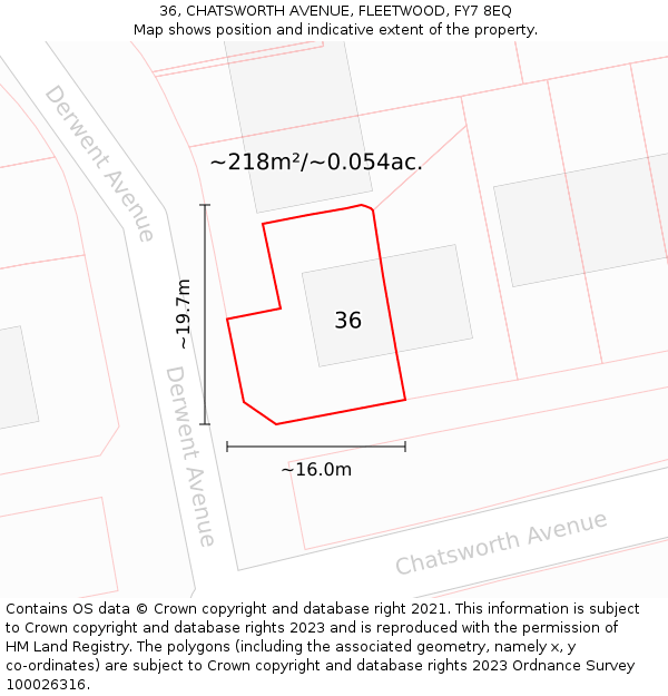 36, CHATSWORTH AVENUE, FLEETWOOD, FY7 8EQ: Plot and title map