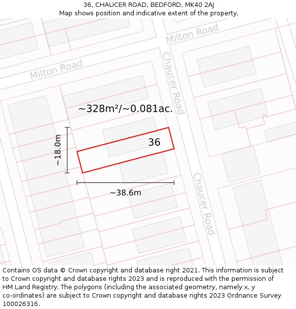 36, CHAUCER ROAD, BEDFORD, MK40 2AJ: Plot and title map